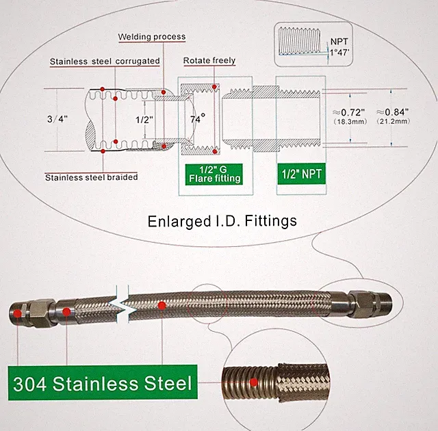 Customize 1/2" NPT Male Industrial Compressor Stainless Steel Hose 750°F 450PSI